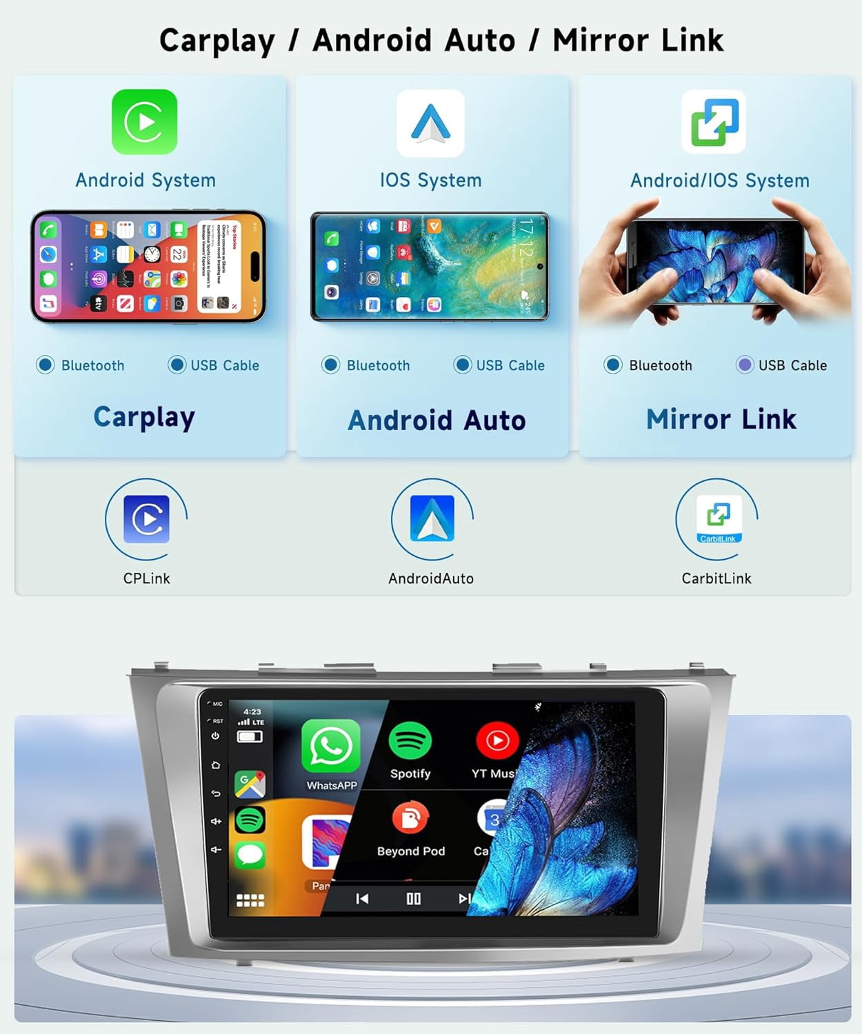 6 128G QLED Car Radio For Toyota Camry 2017-2020 Android 13 Carplay...