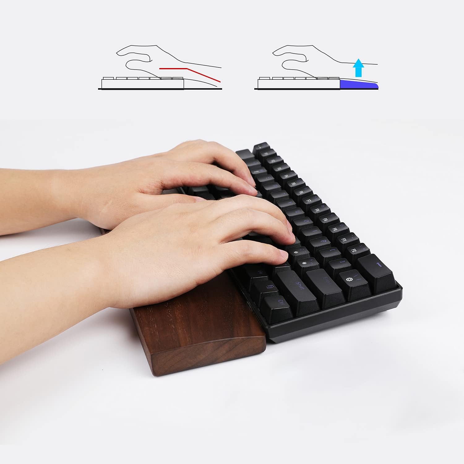 Keyboard Wooden Wrist Rest, Black Walnut Solid Wood Non-Slip Ergonomic Palm Rest for Compact 60% Keyboard, Durable and Easy to Clean