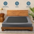 thumbnail image 4 of Bare Home Box Spring Cover - Microfiber - 4-Way Stretch (Queen, Grey), 4 of 6