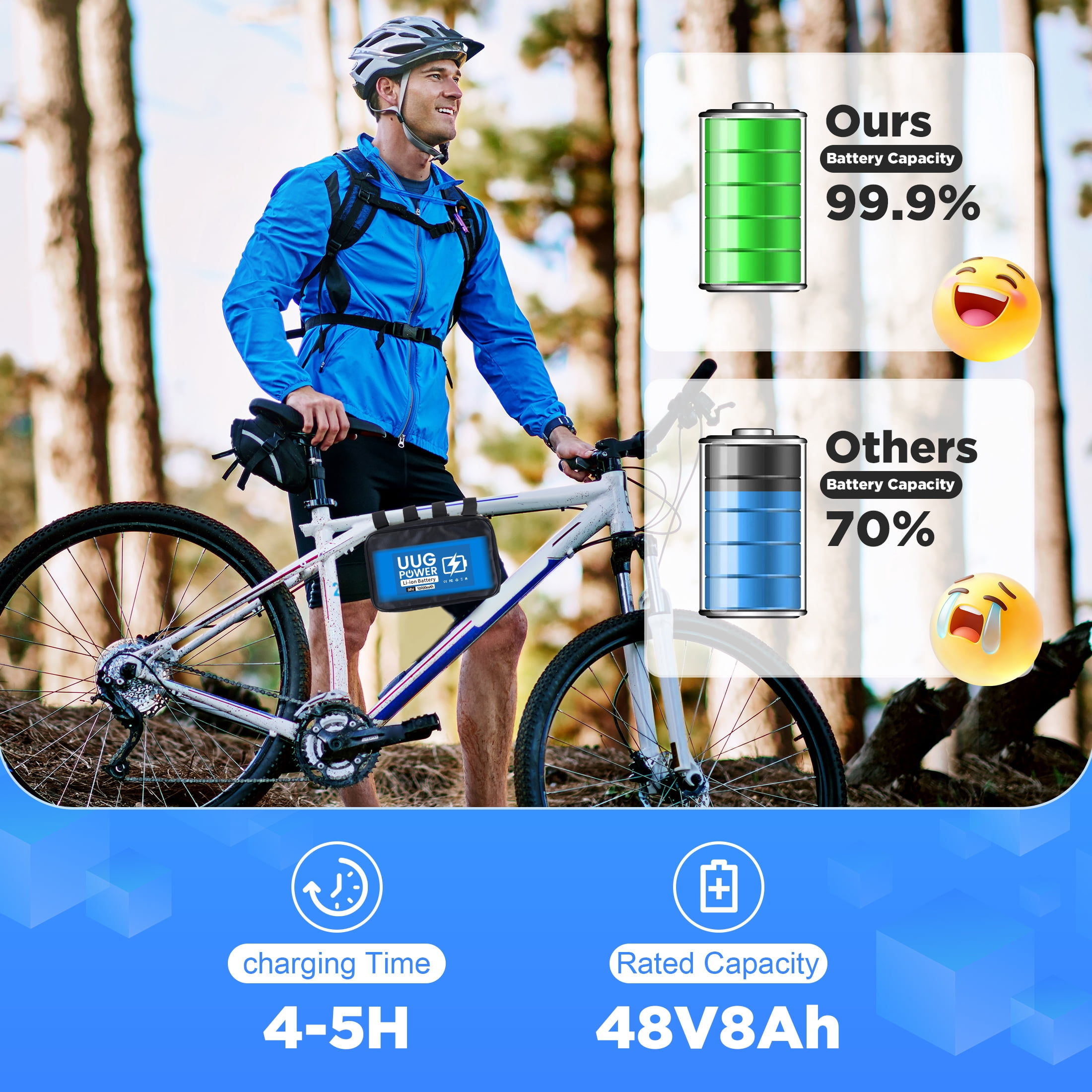 48v 8ah Lithium Ion Battery 750W 48v Battery for Electric Bike Motor Replacement UL2271