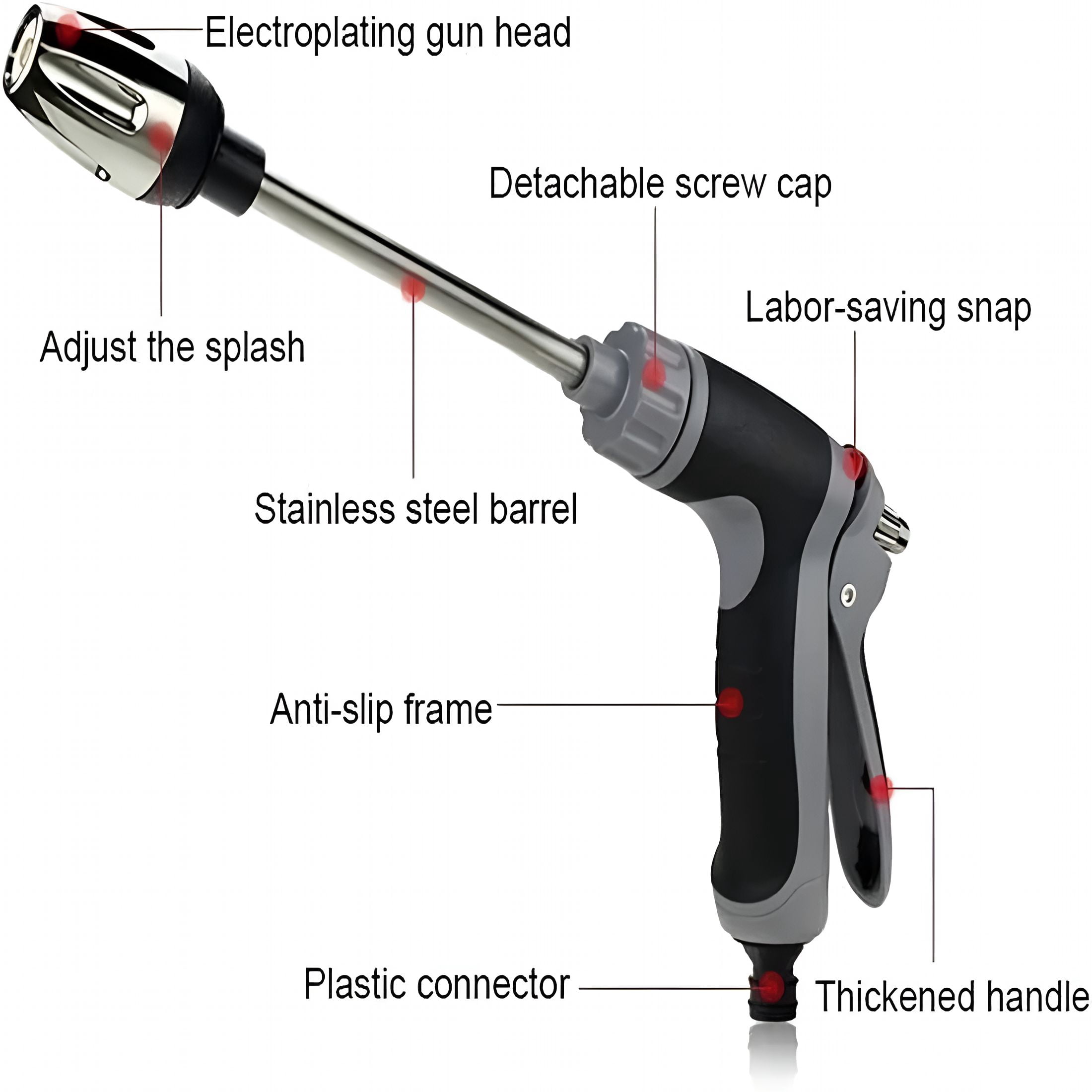 CURYMAY Pressure Washer, Cordless Pressure Washer, with Spray Nozzle, Turn Any Hose Into A High-Pressure Water Jet, with 360° Rotating for Three Spray Modes with Foam Pot (No Water Pipe)