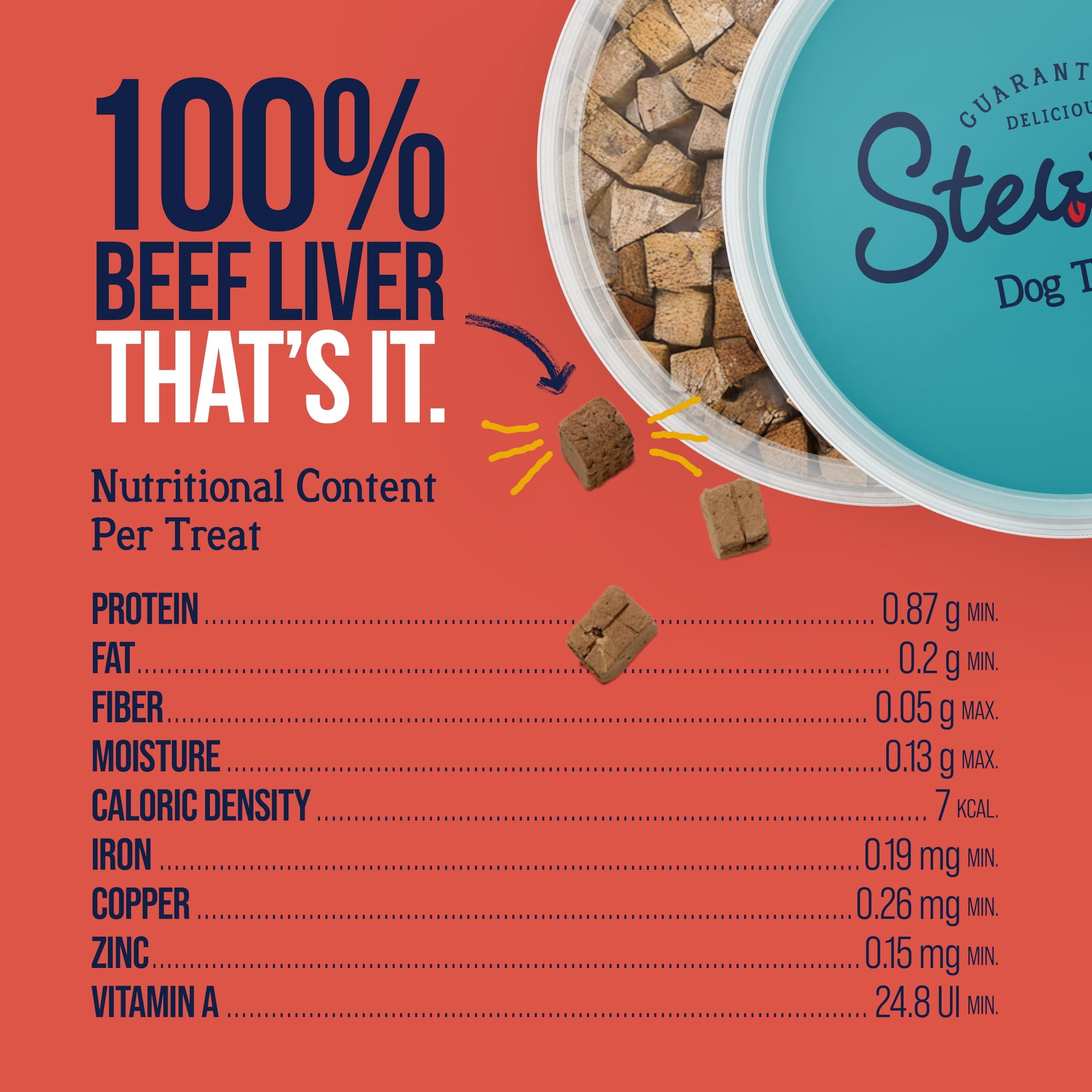 Stewart Freeze Dried Raw Dog Treats Beef Liver - High Protein, Grain Free - 21 Oz, 475 Pieces — Residential Use, Standard Application