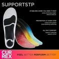 thumbnail image 5 of CURREX SupportSTP Superior Cushioning Arch Support Insoles for Shoes, 5 of 7