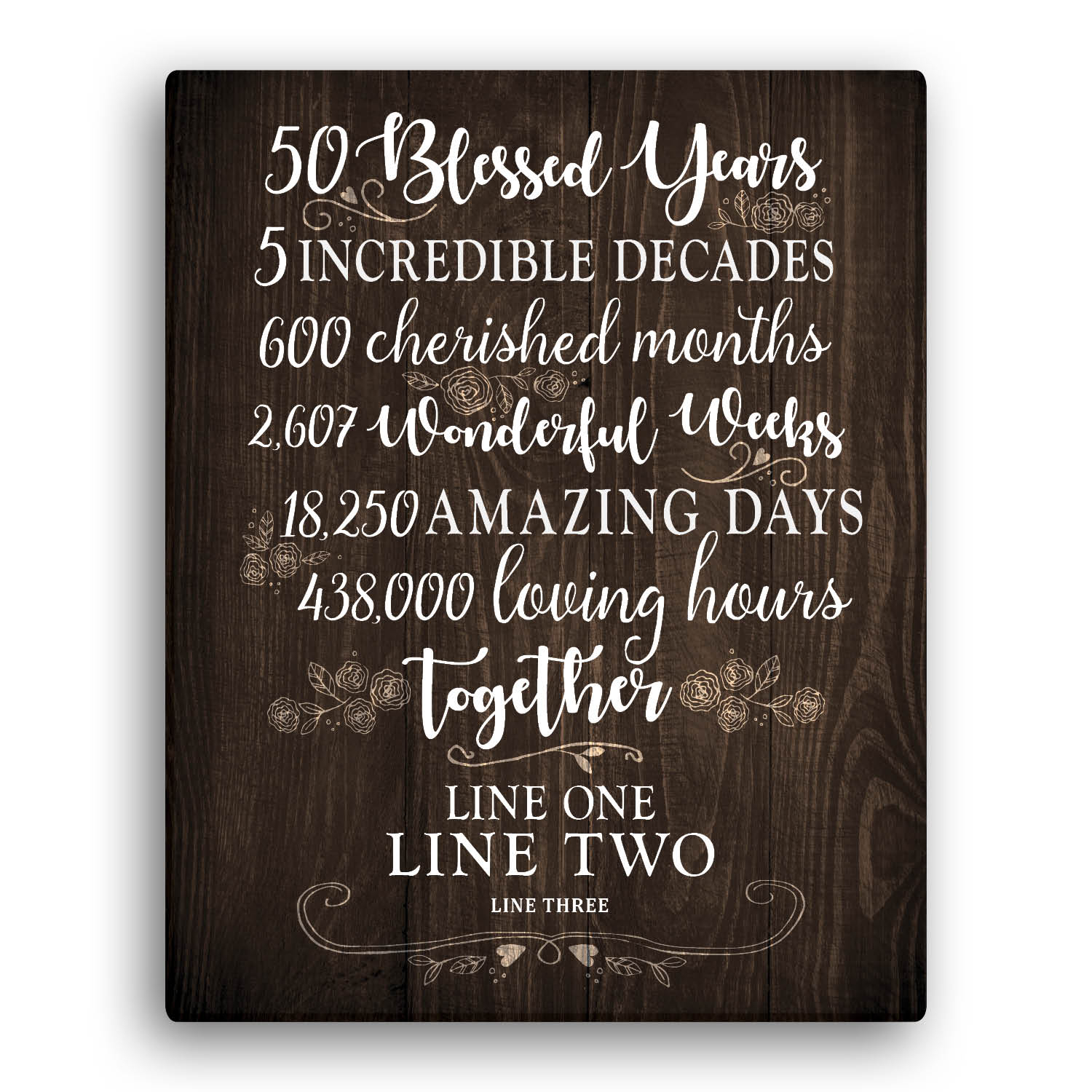 50 Blessed Years Personalized 11x14 Canvas