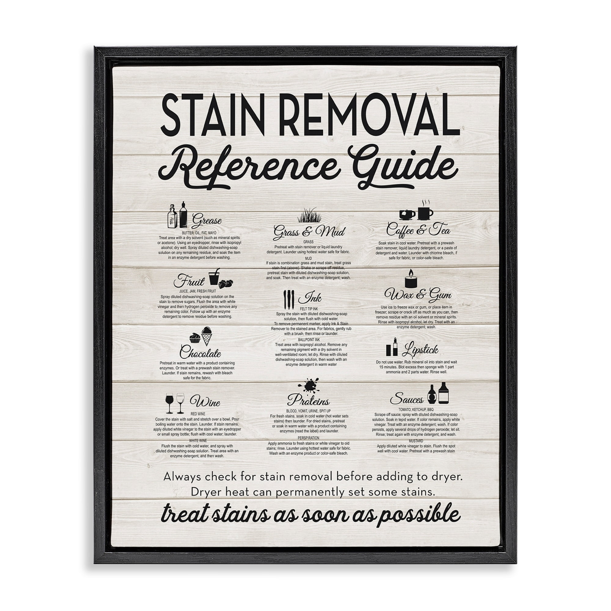 Stupell Industries Stain Removal Reference Guide Typography Jet Black Framed Floating Canvas Wall Art, 16x20, by Lettered and Lined