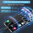 thumbnail image 7 of Compatible for Samsung Charger USB-C Fast Charging with 6ft＆10ft Type C Cable 45W Wall Charger Compatible for Samsung Galaxy S26/S25/S24/S23 Ultra/S22/S21/Z Fold 5/Z Flip 5,Galaxy Tab S8/S7, 7 of 7