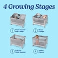 thumbnail image 3 of Graco Pack 'n Play CareSuite Bassinet Lux Infant Toddler Playard, Sky Grey, 3 of 9