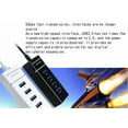 thumbnail image 4 of USB3.0HUB Répartiteur 4 Ports 3.0 hub Extensible Vitesse Répartiteur usb pour Ordinateur, 4 of 6
