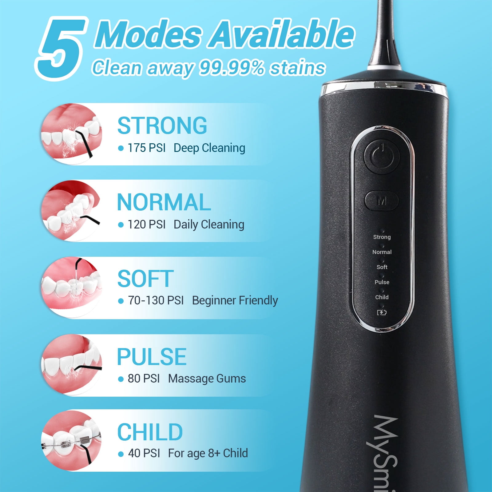 (5 pack) MySmile LP211 Portable Water Flosser Cordless for Teeth Braces, Oral Irrigator, Electric Water Dental Picks, 5 Modes, 8 Jet Tips, Travel Bag, Black