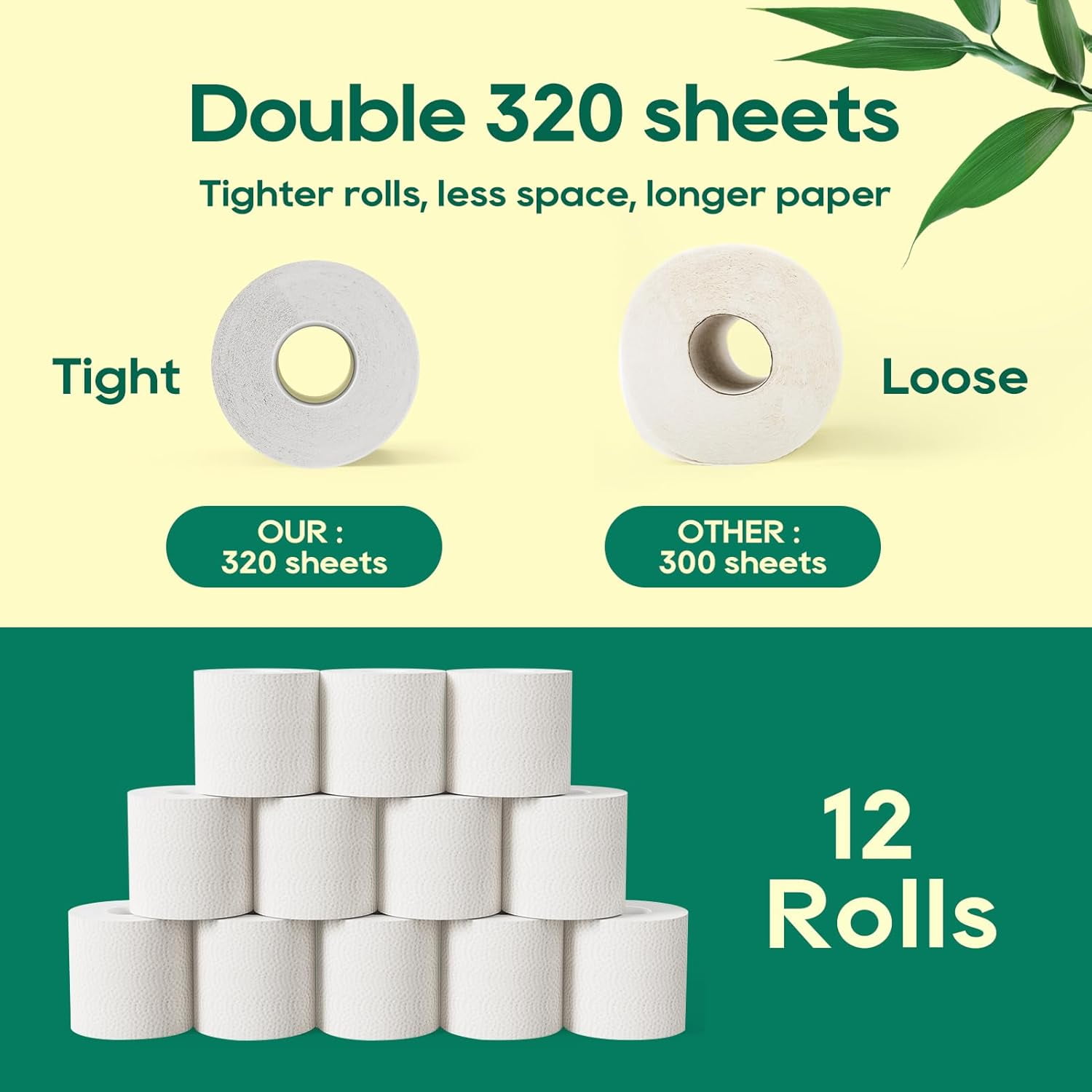 Bamboo Toilet Paper 3 Ply, Septic Safe Toilet Tissue, 12 Double Rolls, 320 Sheets Per Roll, Tree Free, Non Toxic, Soft and Absorbent, Eco Friendly Dye-Free Paper, White