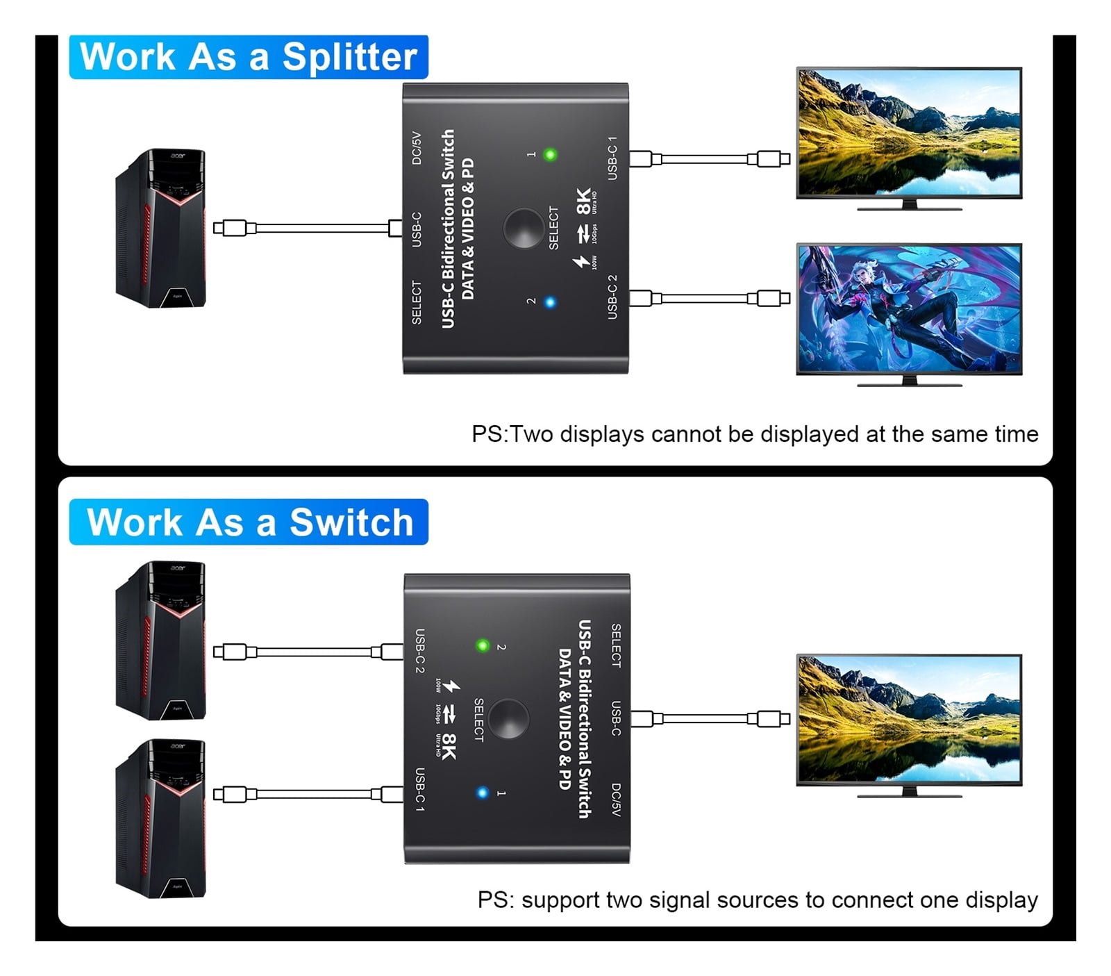 100W USB C Two-way Switcher Type-C Splitter 2x1/1x2 Bi-Direction KVM Data Video Switcher 8K For Computer Monitor Multiple Source ,Wide Compatibility