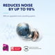thumbnail image 2 of Soundcore by Anker Space A40 Auto-Adjustable Active Noise Cancelling Wireless Earbuds, Reduce Noise by Up to 98%, 50H Playtime, Comfortable Fit, App Customization, Wireless Charge (White), 2 of 5