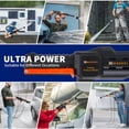 thumbnail image 3 of Cordless Portable Power Washer - Battery Powered Pressure Washer,Handheld Pressure Washer Gun with Nozzles,Rechargeable High-Pressure Car Washer Gun for Car Washing/Home/Floor, 3 of 7