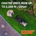 thumbnail image 4 of Litheli 20V Cordless Electric Lawn Mower, 14-Inch, Brushless Motor, 5-Position Height Adjustment, with 5.0Ah Battery, for Lawns & Gardens, 4 of 9