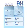 thumbnail image 4 of Protector de pantalla iDapro para Garmin Forerunner 255s 41 mm, 4 of 8