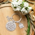 thumbnail image 3 of Maoww Congratulations on the housewarming keychain gift, 3 of 9