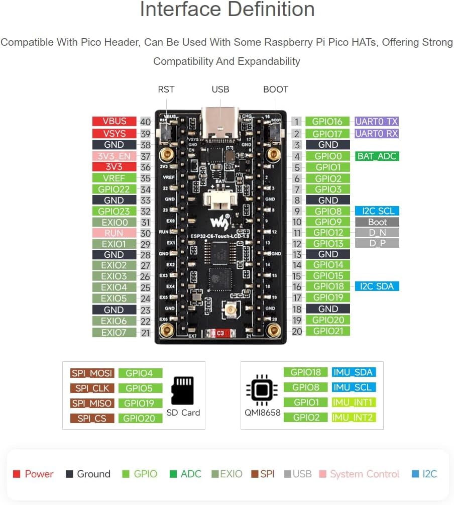 ESP32-C6 1.9inch Touch Display Development Board,170×320 Pixels 262K Color LCD Screen Support 2.4GHz WiFi and Bluetooth BLE 5 Supports 90°Hardware Rotation