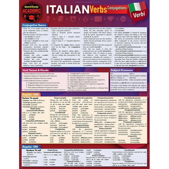 Italian Verbs - Conjugations : a QuickStudy Laminated Reference Guide (Edition 1) (Other)
