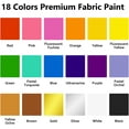 thumbnail image 2 of Fabric Paint, Shuttle Art 18 Colors Permanent Soft Fabric Paint in Bottles (60ml/2oz) with Brushes, Palette, Stencils, Textile Paint for T-shirts, Shoes, Jeans, Bags, Art Crafts, 2 of 7