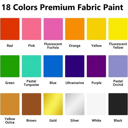 Fabric Paint, Shuttle Art 18 Colors Permanent Soft Fabric Paint in Bottles (60ml/2oz) with Brushes, Palette, Stencils, Textile Paint for T-shirts, Shoes, Jeans, Bags, Art Crafts