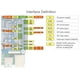thumbnail image 2 of Hat De Expansión Rs485 Rs232 Aislado Módulo Convertidor Rs485 Aislado De 5V Control Spi Hasta 921600Bps Para Raspberry Pi Ndcxsfigh Para estrenar, 2 of 4