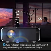 VicTsing Support HD 1080P Mini Projector 2800LM LED Android Projector Video Home Cinema 3D HDMI Movie Game Projector Home Theater