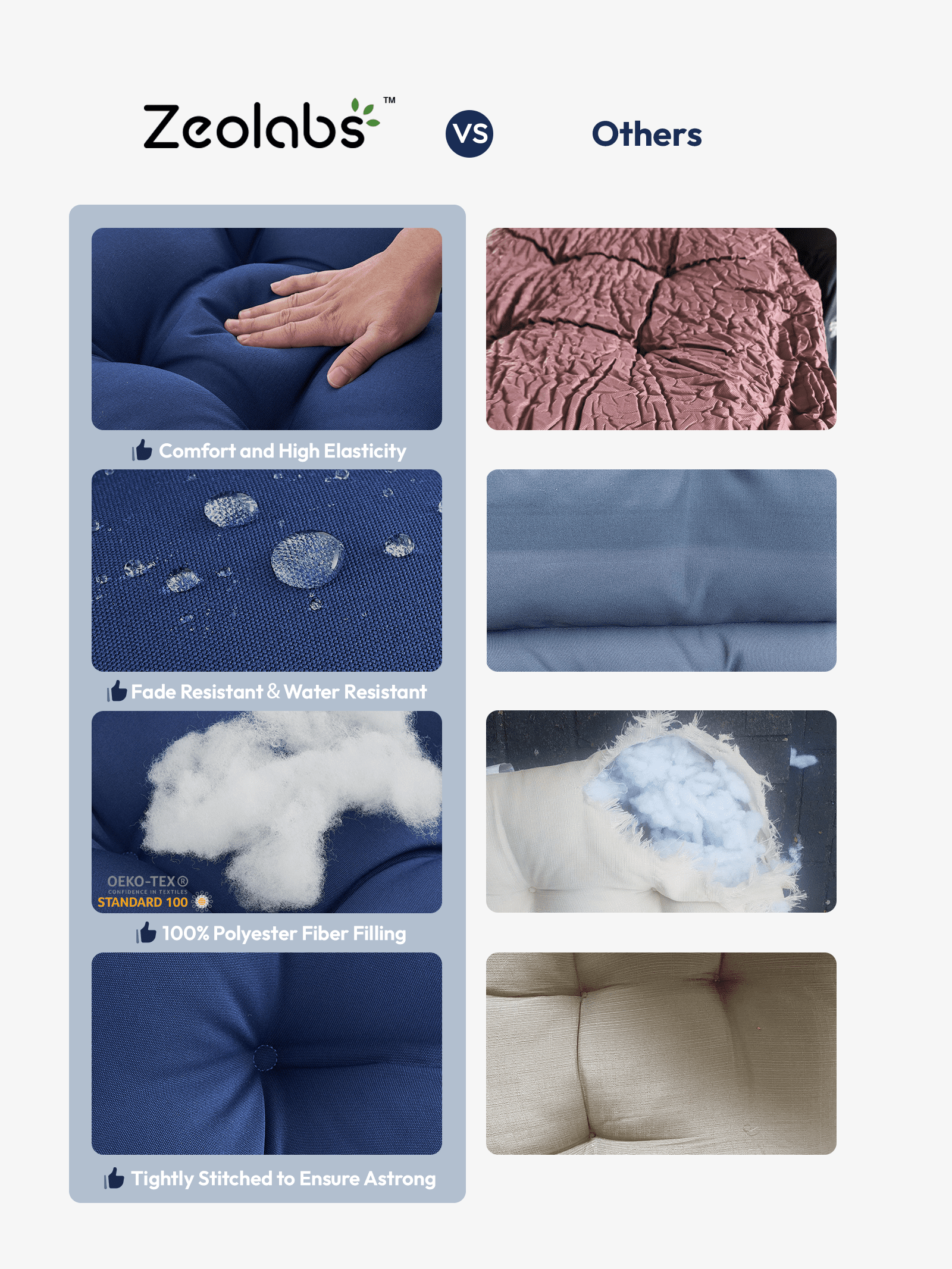 ZEOLABS Outdoor Wicker Chair Cushions of 3 Pieces Waterproof Tufted Seat Cushions set for Patio Furniture Sofa Bench Settee Couch, 1 Loveseat and 2 U-Shaped Cushions, Navy Blue