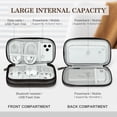 thumbnail image 3 of HRTGFD-Electronic Organizer, Travel Cable Organizer Bag Pouch Electronic Accessories Carry Case Portable Waterproof Double Layers All-in-One Storage Bag for Cable, Cord, Charger, Phone, Earphone Coff, 3 of 4