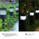 thumbnail image 3 of Billuyoard 4 Uds. De luz LED Solar para jardín, lámpara de césped de estaca ahorradora de energía, luz de camino Solar de larga duración, IP65, Iluminación y accesorios Numero 3 Billuyoard HA028101-03, 3 of 6