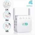 thumbnail image 1 of Xihbxyly Liquidación de Verano Amplificador Señal Wifi, Repetidor Inalámbrico, Extensor de Rango Wifi 300 M, 1 of 2