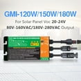 thumbnail image 2 of Solar Grid Tie Micro Inverter 120W 150W 180W MPPT Solar PV Grid Tie Micro Inverter GMI Series DC Input 10.8V To 30V AC Output 80V To 280V 50Hz 60Hz Inverters ,Wide Usage, 2 of 7