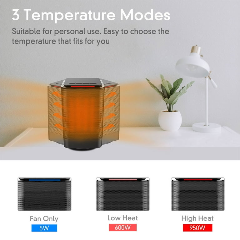 ALROCKET Electric Space Heaters, 950W/600W, Portable, 70