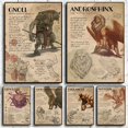 thumbnail image 2 of Vintage Horror Monster Manual Posters Gnoll Wyvern Dinosaur Canvas Painting Print Wall Art Picture Home Living Room Decoration, 2 of 5