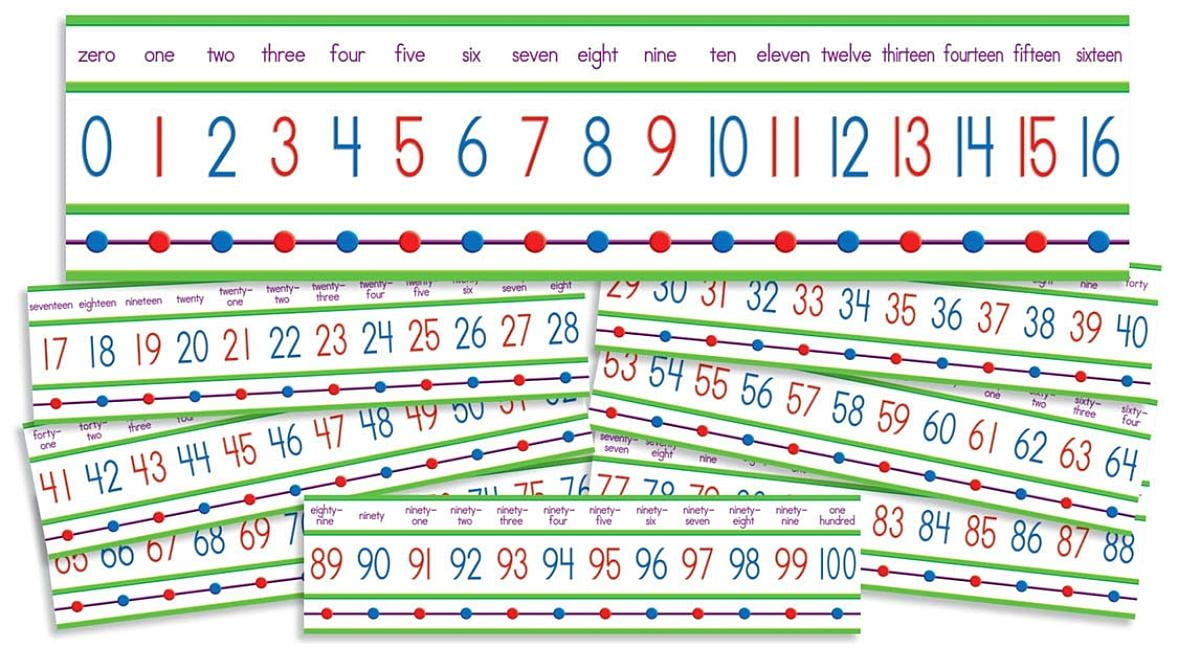 Mini Bulletin Boards: Numbers 0-100! Mini Bulletin Board (Other)