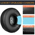 thumbnail image 3 of SOULWIT 70mm Earpads Replacement for Logitech Zone 300/Zone 301/Zone 305 Wireless Headphones, Ear Pads Cushions with Soft Protein Leather, Noise Isolation Foam - Black, 3 of 4