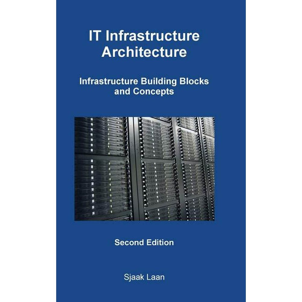 It Infrastructure Architecture Infrastructure Building Blocks and