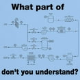 thumbnail image 3 of CafePress - What Part Of Engineering Plans Don't You Understan - Men's Classic Graphic T-Shirt, 3 of 4