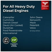 TRIAX Fleet Supreme 5W-40 Full Synthetic, Heavy Duty, Diesel Engine Oil (5 Gallon)