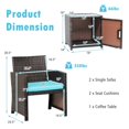 thumbnail image 6 of Aimee Lii 3 Pieces Patio Wicker Furniture Set with Storage Table and Protective Cover, Outdoor Patio Furniture, Turquoise, 6 of 8