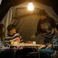 thumbnail image 5 of Kezqiaxn Camping Flashlight Outdoor Lighting Rechargeable Flashlight Lamp Portable Retro Camping Ambient Light LED Multifunction Outdoor Camping Lights, 5 of 7