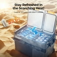 thumbnail image 4 of BougeRV Car Refrigerator 43QT Dual Zone, 12 Volt Portable Freezer Fridge with Wheels, APP Control Compressor Refrigerator 12V/24V DC for RV Truck Vehicle Boat Outdoor Travel Camping Trip Use, 4 of 11