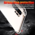 thumbnail image 4 of Shockproof Clear Phone Case For Huawei P30 P40 P20 P50 Pro Cases For Huawei P30 P40 Lite Plus Transparent Bumper Silicone Cover, 4 of 6