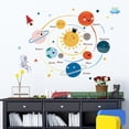 thumbnail image 4 of Etiqueta de la pared del sistema Solar de dibujos animados, calcomanías de planetas espaciales extraíbles, papel tapiz del universo, decoración artística de la pared de habitación, 4 of 5