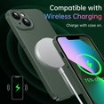 thumbnail image 5 of OriginalFit Slim Case for iPhone 13 6.1'', Ultra Thin Sturdy Protective Phone Case with Full Camera Protection & Anti-Scratch & No Fingerprint Hard Matte Back Cover, Silky-Touch, Green, 5 of 14