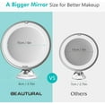 thumbnail image 2 of BEAUTURAL 10X Magnifying LED Lighted Makeup Mirror, 2 of 5