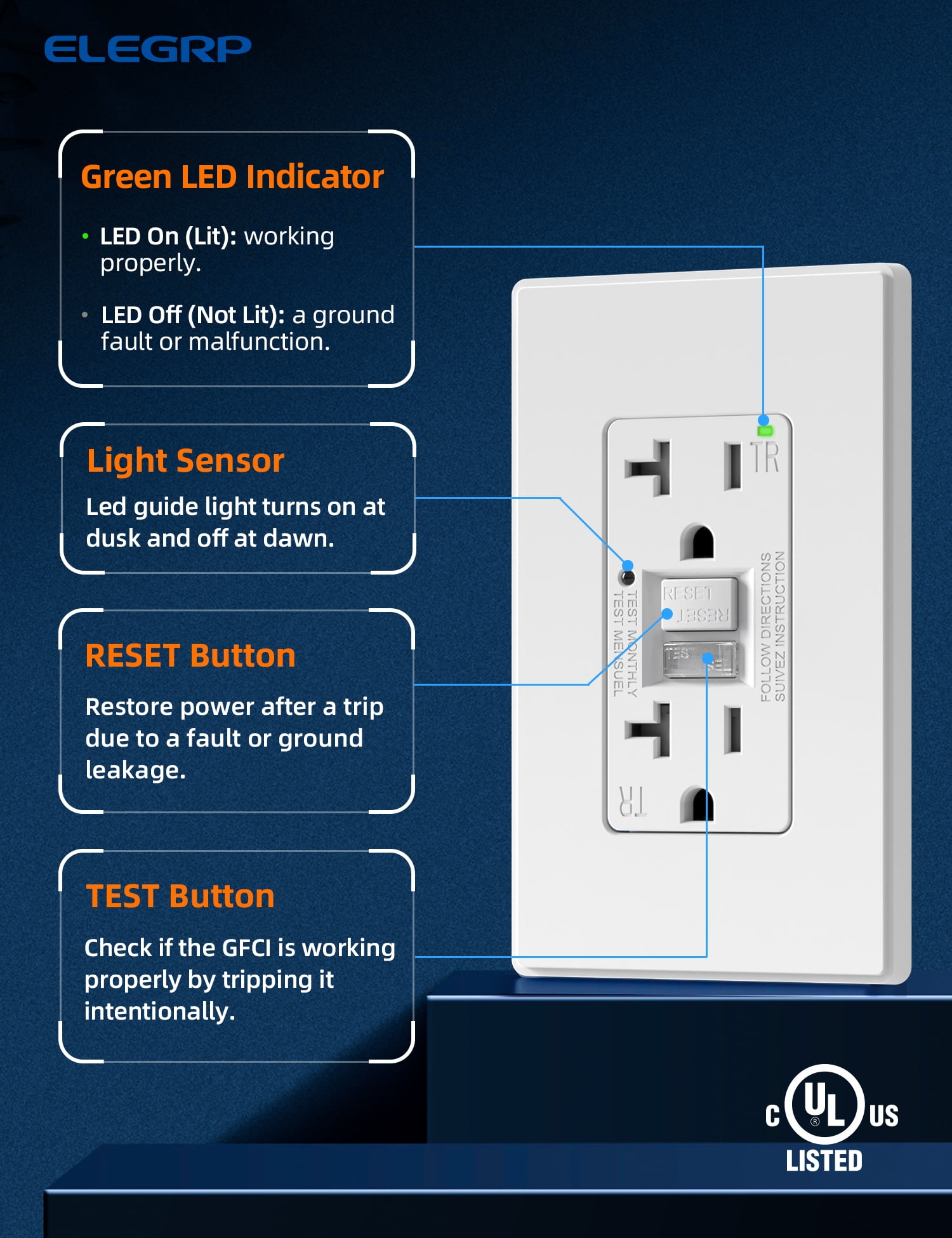 ELEGRP GFCI Outlet w/Nightlight, 20 Amp Self-Test GFI Electrical Outlet, Thinner Design, Tamper Resistant GFCI Receptacle, Ground Fault Receptacle w/Screwless Wall Plate, UL Listed, White 6PC