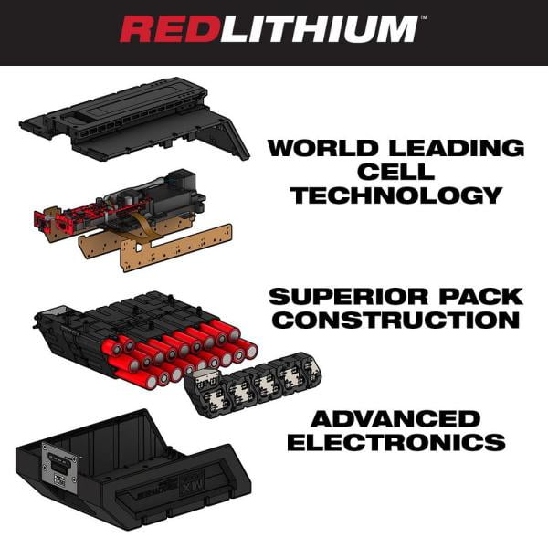 Mx fuel xc406 battery sale