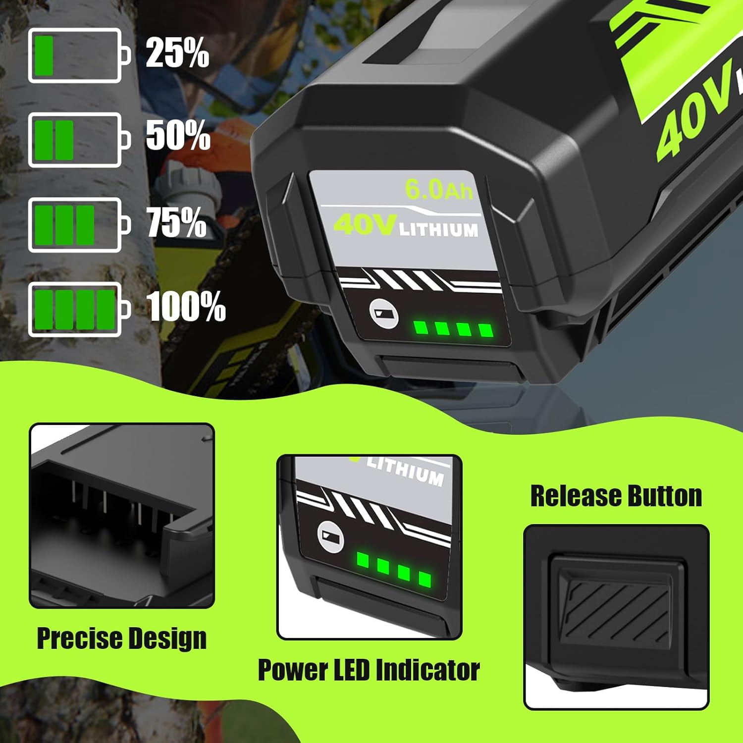 6.0Ah 40V OP4040 Lithium-lon Replacement for Ryobi Battery 40V Compatible with Ryobi Battery OP4050A OP40201 OP4026 OP40261 OP4030 OP40301 OP4050 OP4060