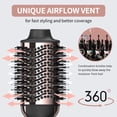 thumbnail image 7 of Hair Dryer Brush Blow In One, Upgraded 4 In 1 And Styler Volumizer With Negative Ion Anti-frizz Ceramic Titanium Barrel Hot Air Straightener, 7 of 7