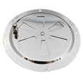 thumbnail image 3 of Panneau de Ventilation en Acier Inoxydable 316 pour Yacht RV, 3 of 13